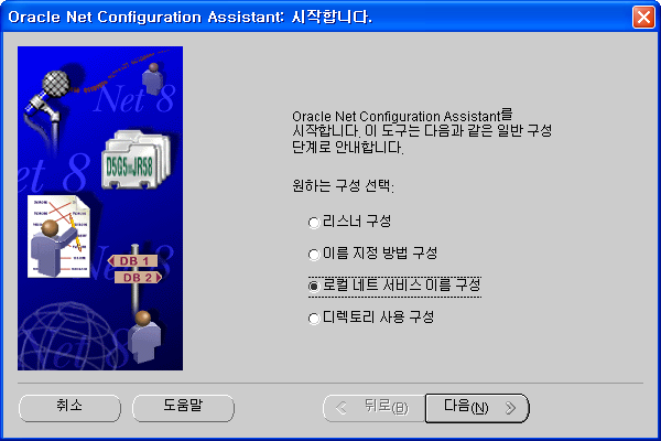 Oracle9i_NetConfigurationAssistant_Config1.bmp