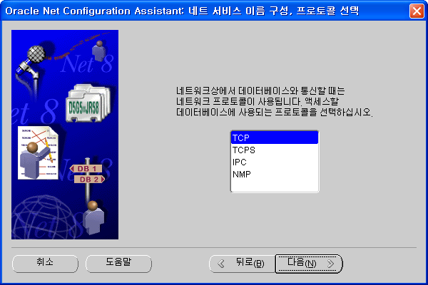 Oracle9i_NetConfigurationAssistant_Config5.bmp